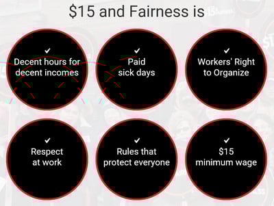 15fairness.png