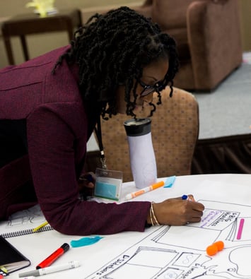 Evaluating Community Impact