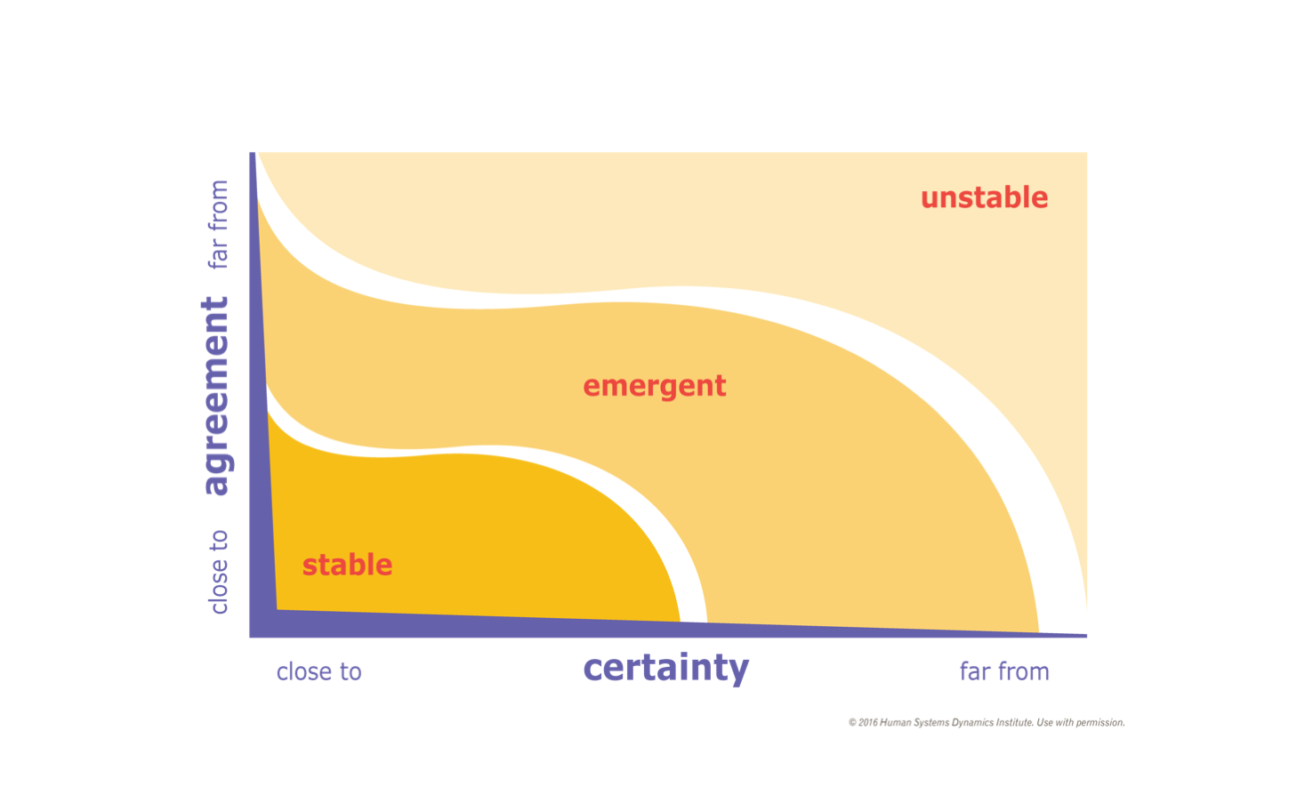 2020 Webinar Navigating Change (4)