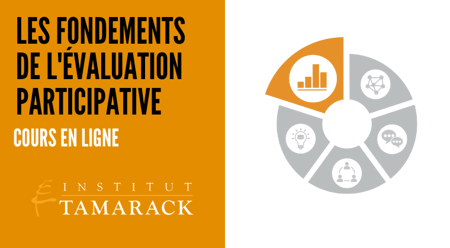 Les fondements de l'evaluation participative