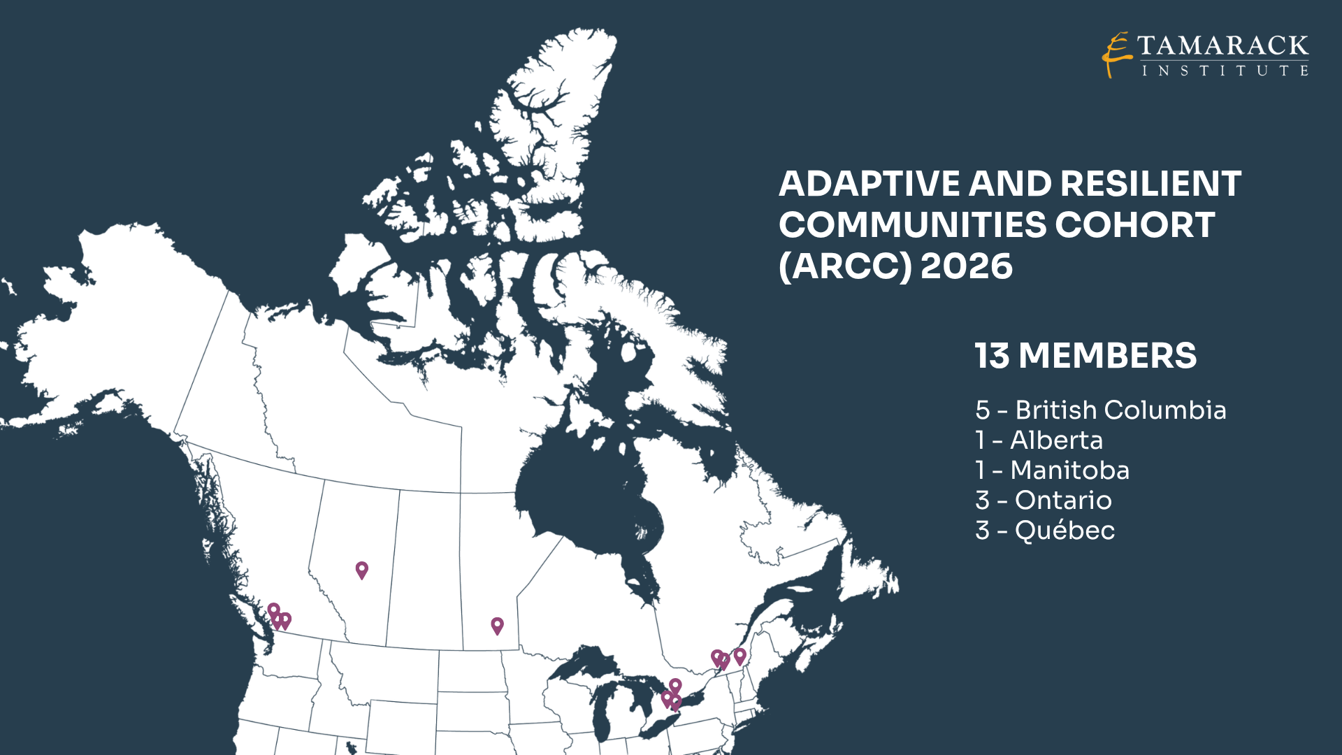 ARCC 2026 EN
