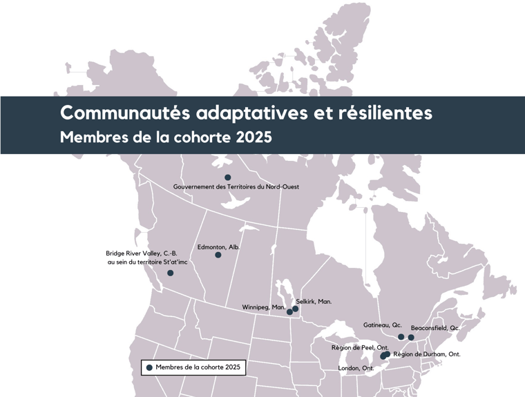 CCT-Cohort-2025-FR