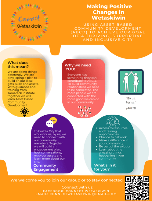 Connect Wetaskiwin Infographic