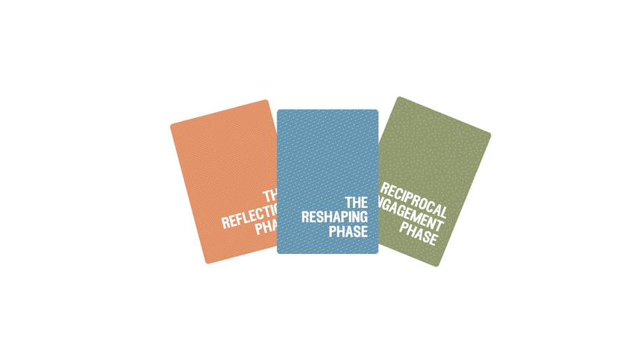 Equity Deck Cards