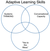 adaptive learning skills.png