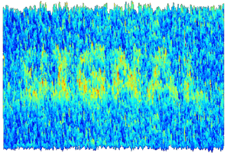 imagenoise_signalmlab2.png