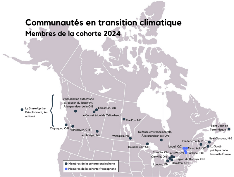 FR CCT Cohorts 2024-1