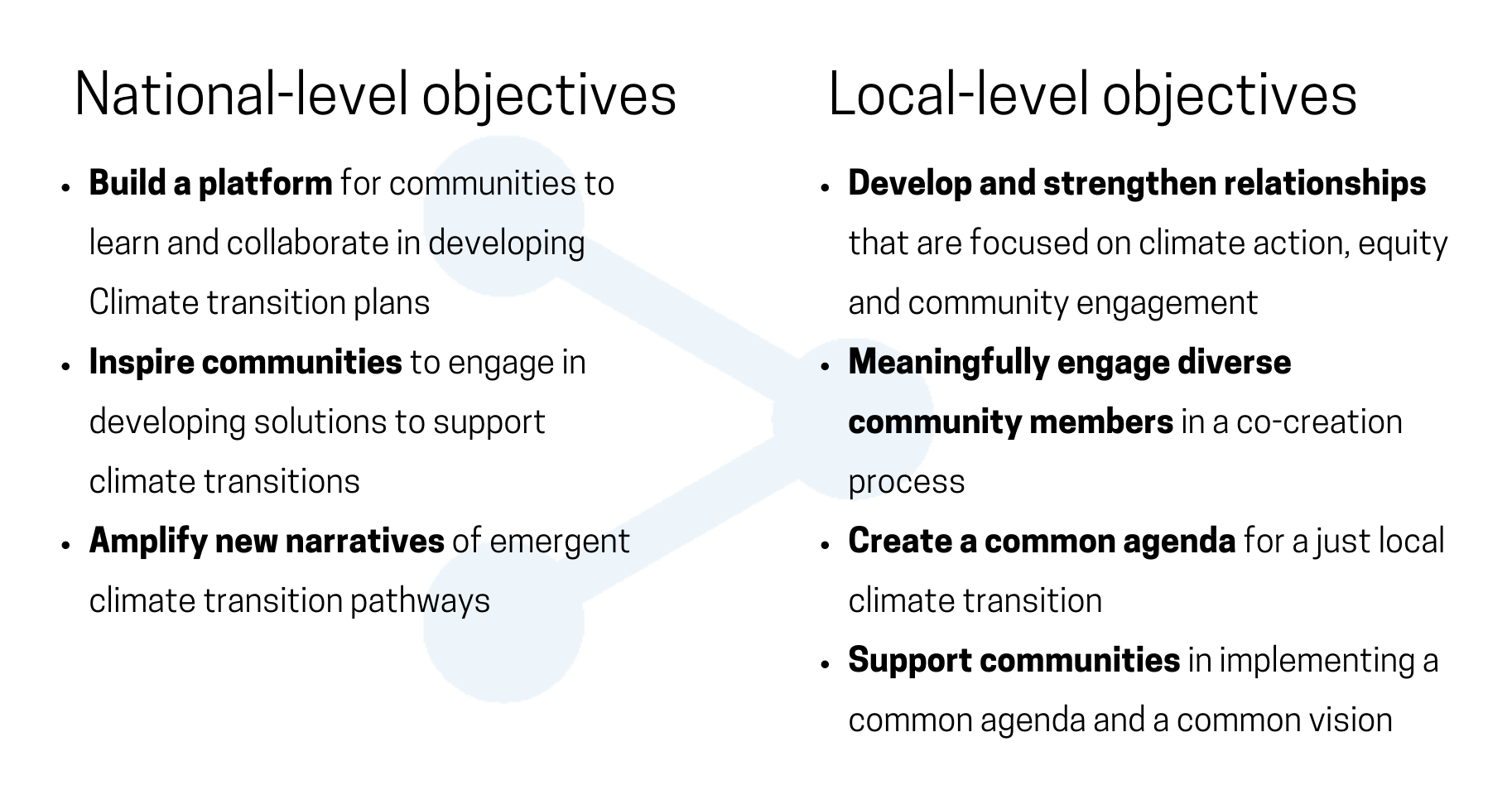 Key-objectives-graphic-blue