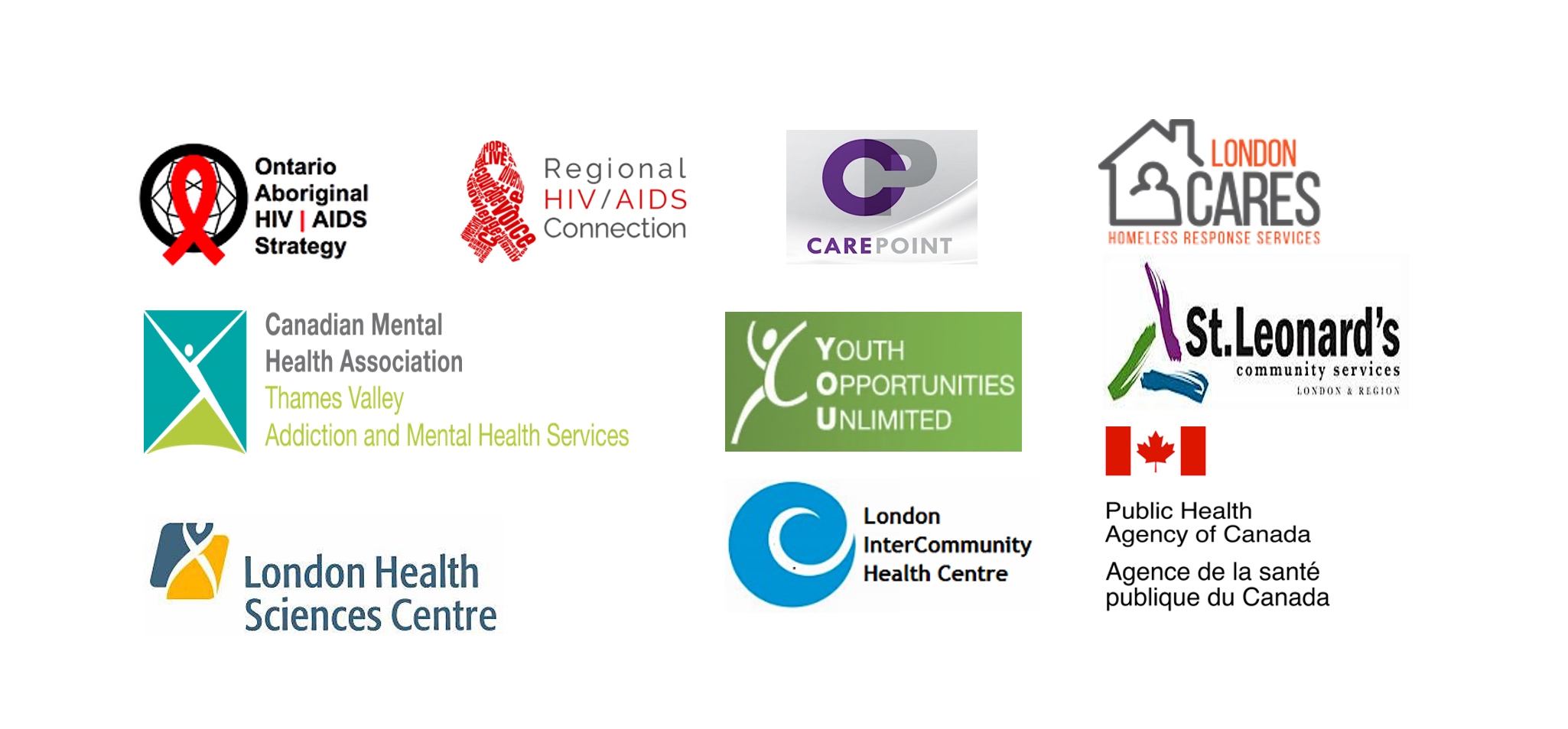 London InterCommunity Health Centre