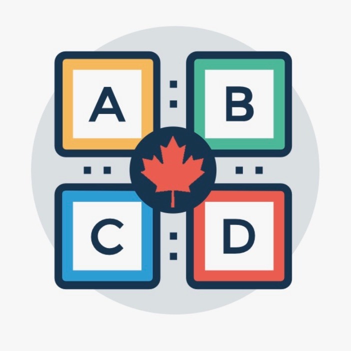 ABCD at a Glance