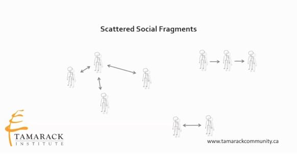 Re-weaving_your_Social_Fabric.png