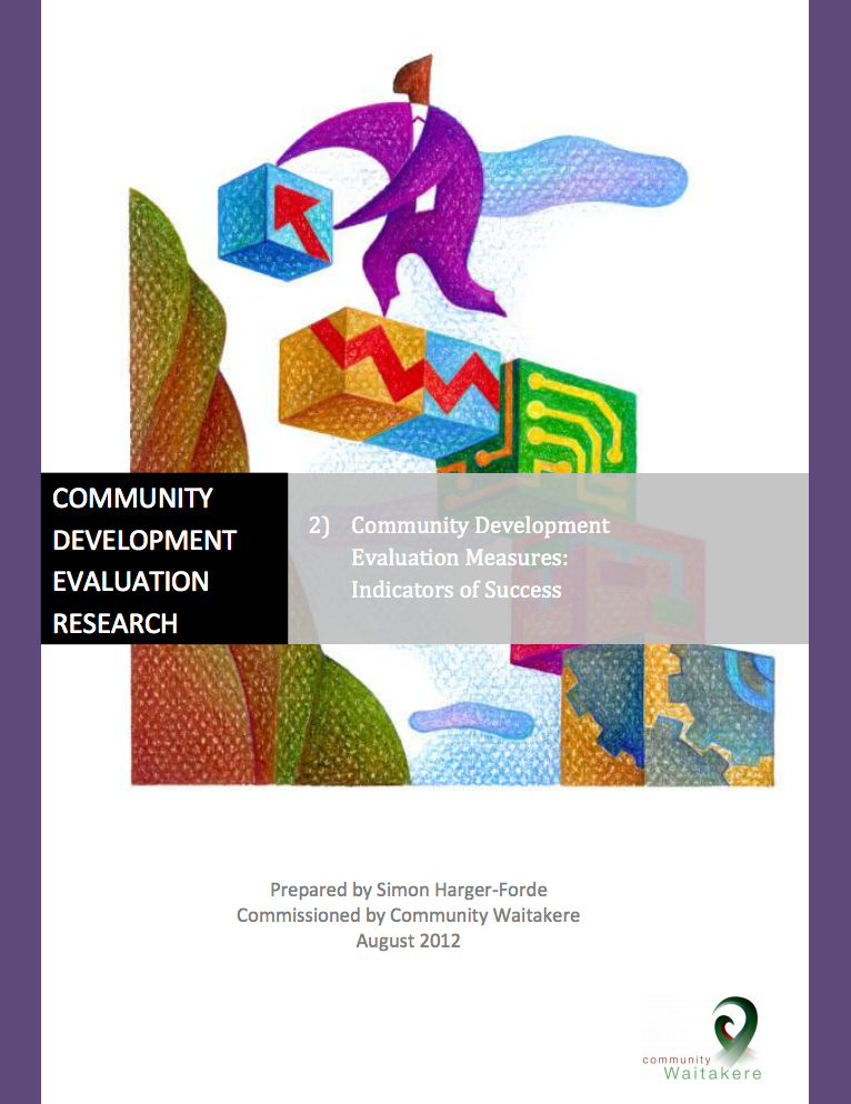 CASE STUDY Community Development Evaluation Measures Indicators of Success