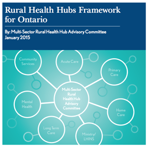 Resource_Rural_Health_Hubs
