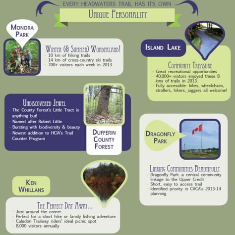 TrialsInfographic2014
