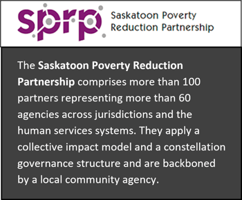 Saskatoon Poverty Reduction Partnership comprises more than 100 partners representing more than 60 agencies across jurisdictions and the human services systems. They apply a collective impact model, a constellation governance structure, and are backboned by a local community agency.