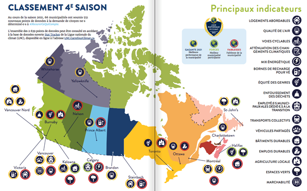 Season 4 Standings - Canadas most sustainable cities - FR