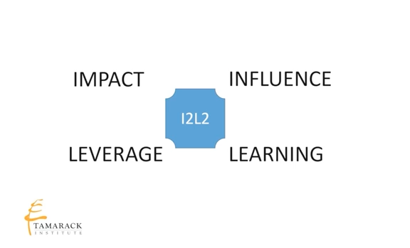Evaluation_Framework_that_Speaks_to_Funders.png