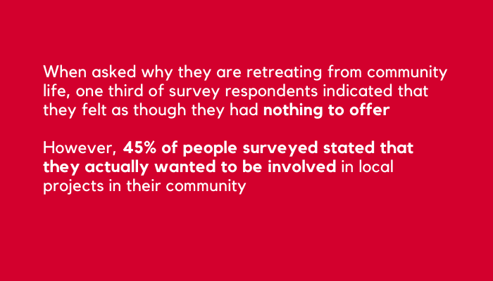 Asking Our Communities_ A Journey to Understand Participation and Involvement