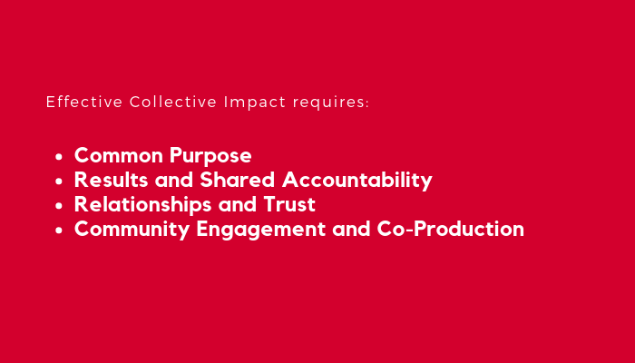 Collective Impact through the Lens of ABCD and RBA