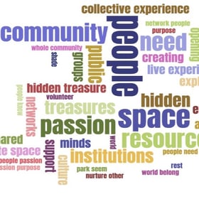 Word Cloud-1