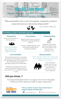 inclusion infograph