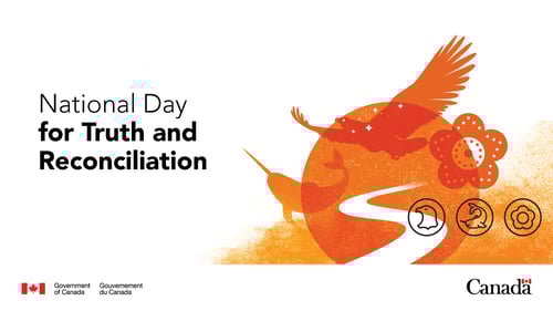 2022 Resources for Truth and Reconciliation