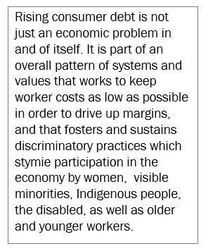 Quote - Rising Consumer Debt