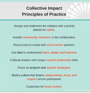 collective-impact-principles-of-practice.jpg