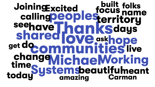 Wordcloud with the following words highlighted at the primary level: peoples, thanks, shared, love, hope, communities, Michael, working system; and the following words highlighted at the secondary level: joining, excited, calling, see, have, get, do, change, time, today, built, folks, focus, name, territory, days, ask, live, beautiful, meant, amazing, Carman
