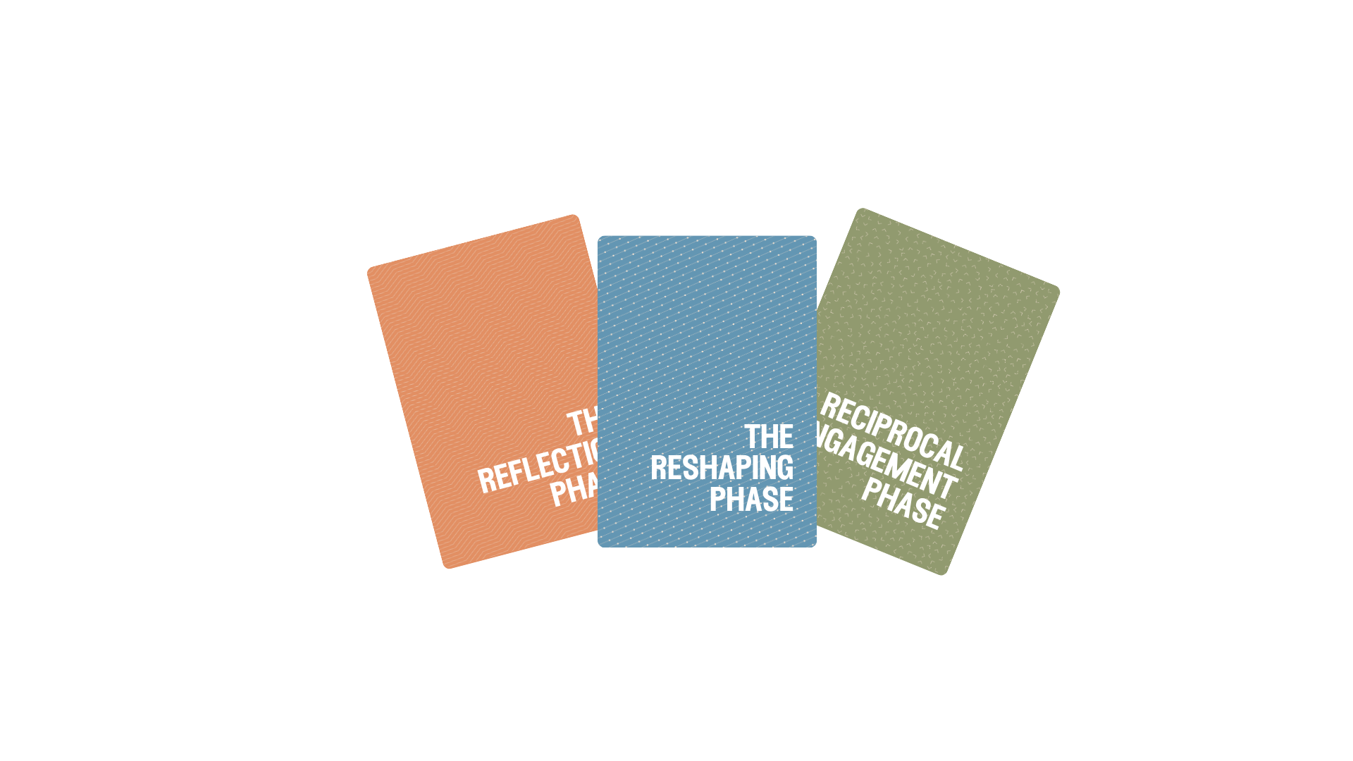 Equity Deck Cards