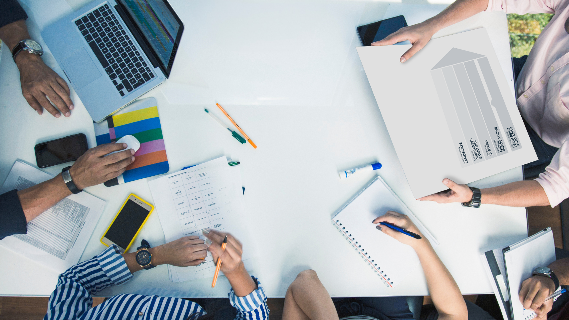 Group of people working on the multilevel framework